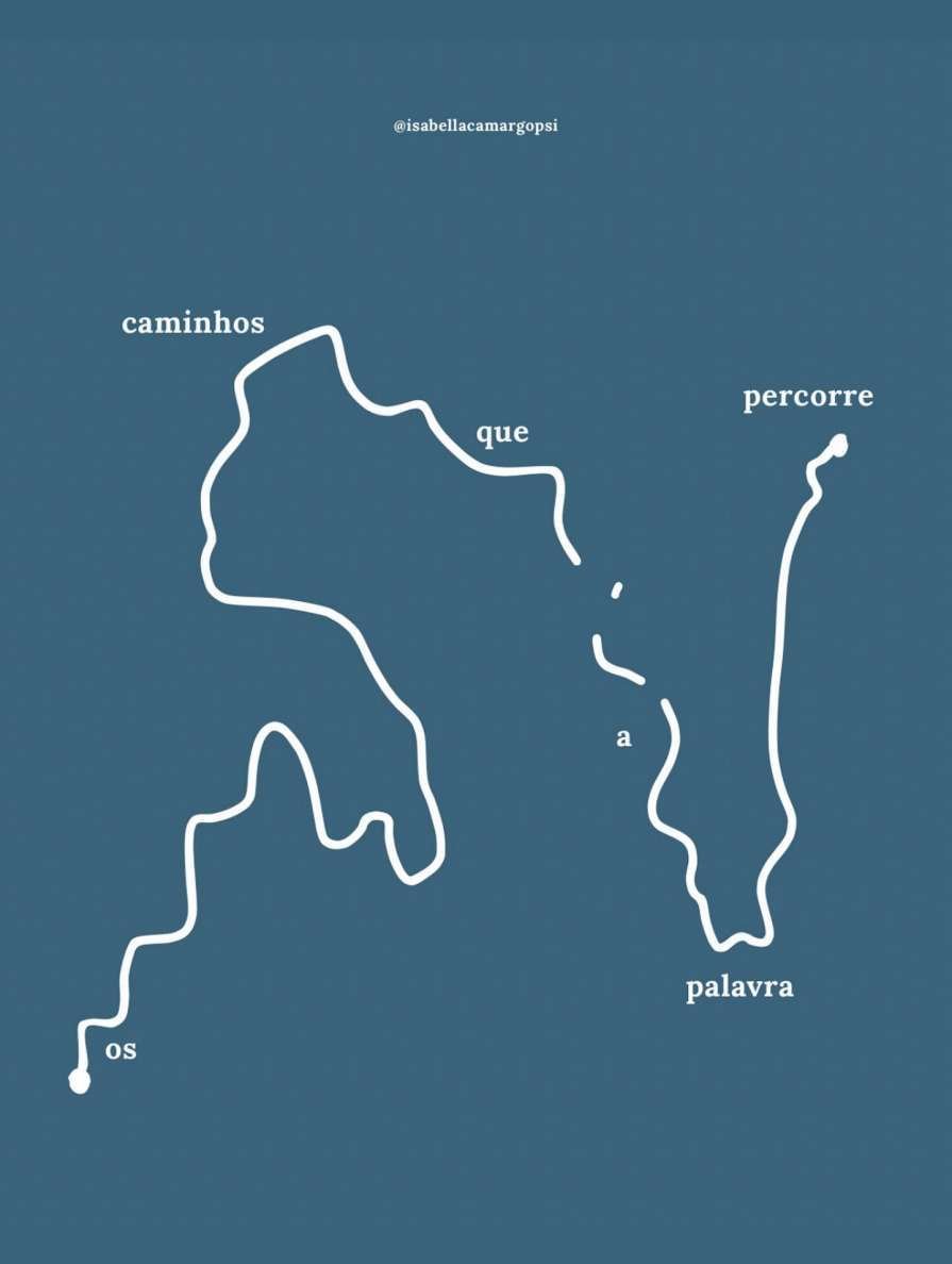 Arte de Isabella com uma linha que atravessa as palavras caminhos, que, percorre, a, palavra